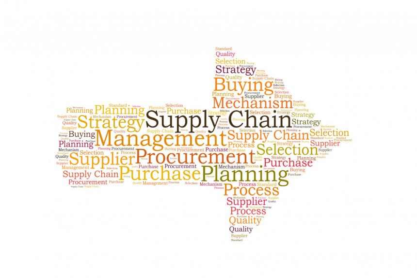 Supply Chain Management